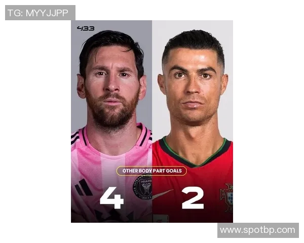 梅西、C罗、内马尔等足球巨星成就与影响力的深度解析与对比